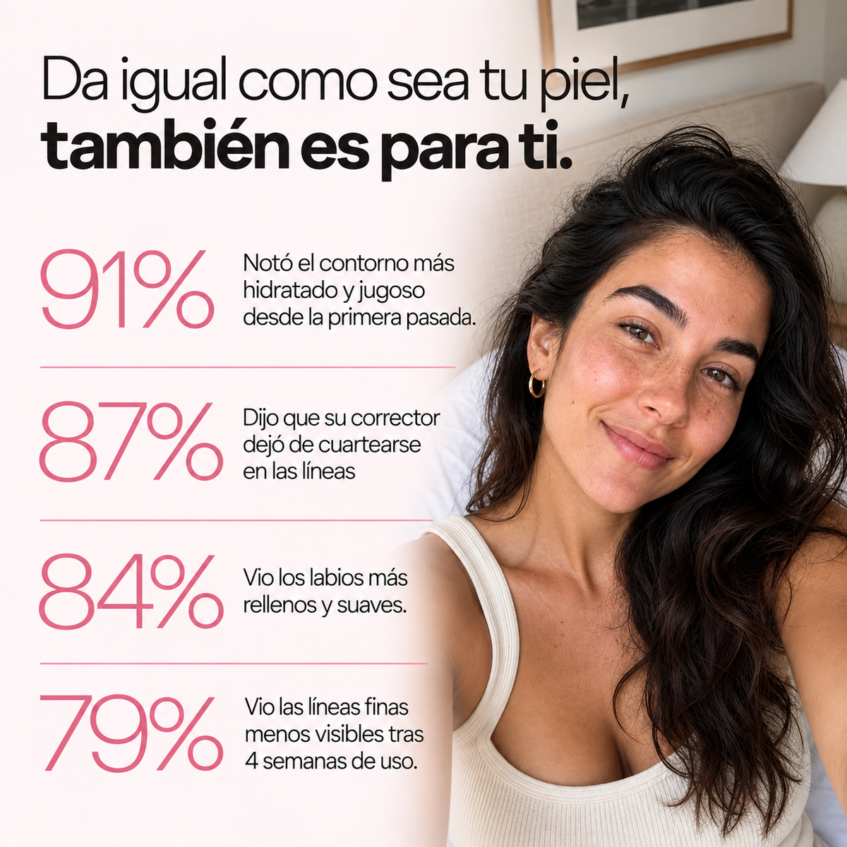 Face Reset PDRN – Del "pareces cansada" al "¿qué te has hecho?"
