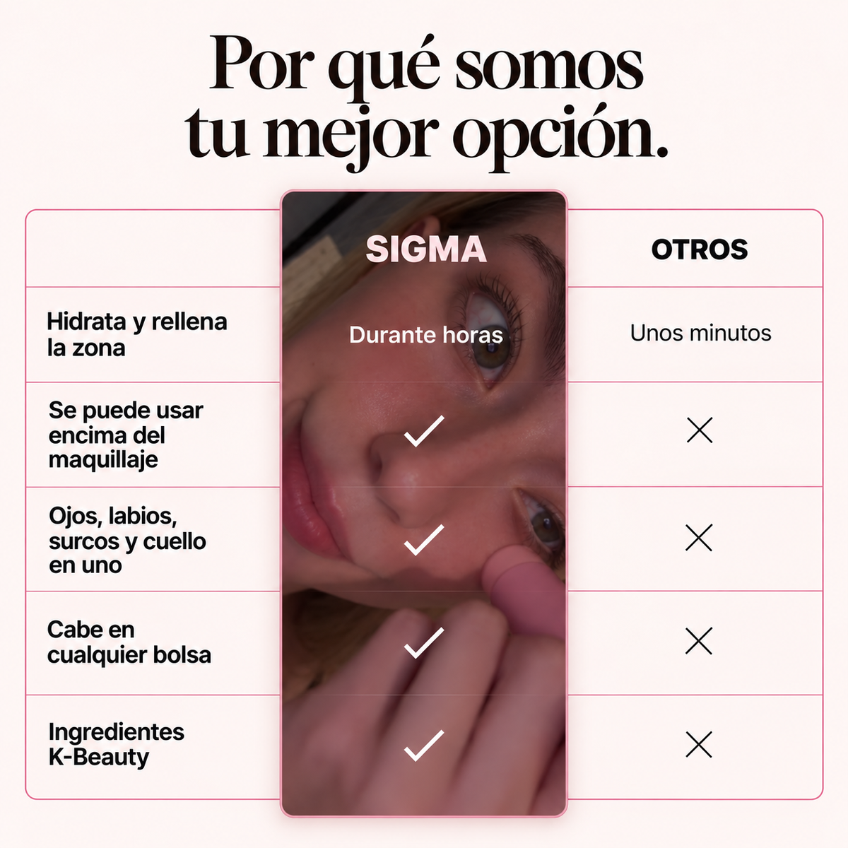 Face Reset PDRN - Del "pareces cansada" al "¿qué te has hecho?" (test)